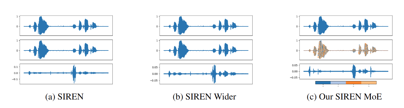 audio reconstruction results