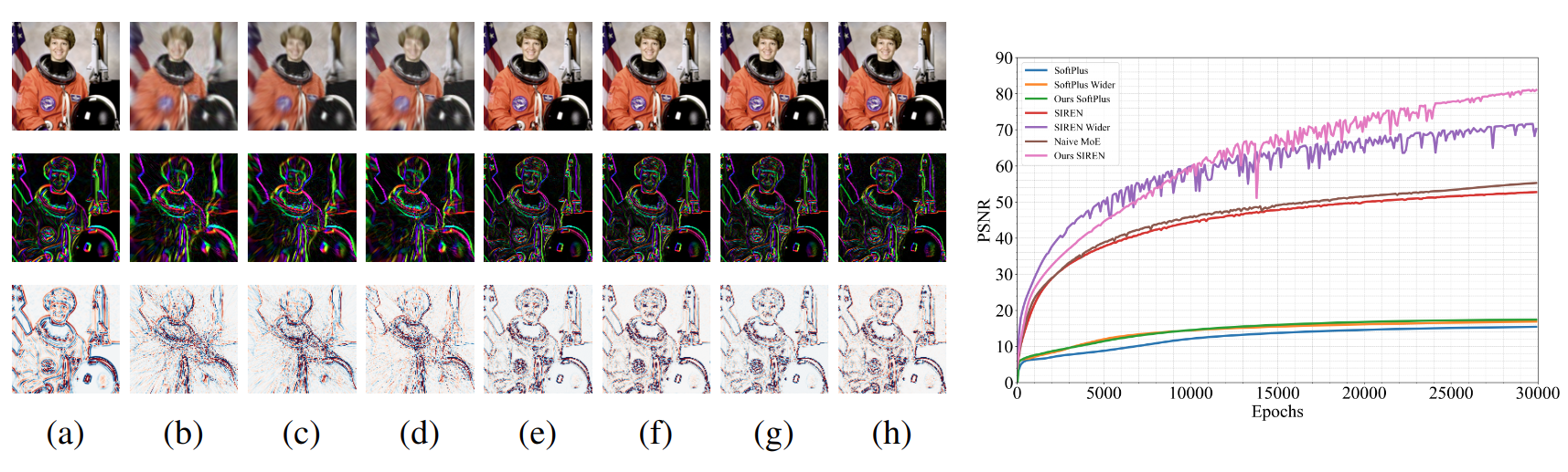 image reconstruction results